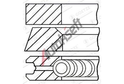 GOETZE ENGINE Sada pístních kroužků GEE 08-743600-00, 08-743600-00 GOETZE ENGINE Sada pístních kroužků GEE 08-743600-00, 08-743600-00