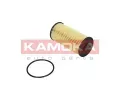 KAMOKA Olejový filtr KAM F116401, F116401